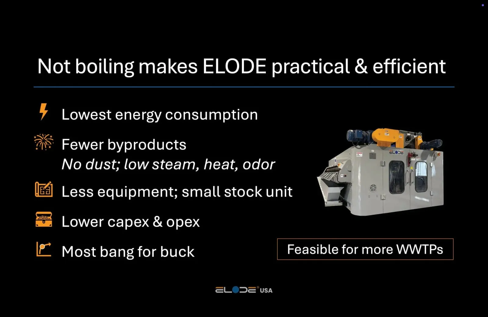 Slide 14 from the ELODE USA presentation on practical and efficient biosolids dryers