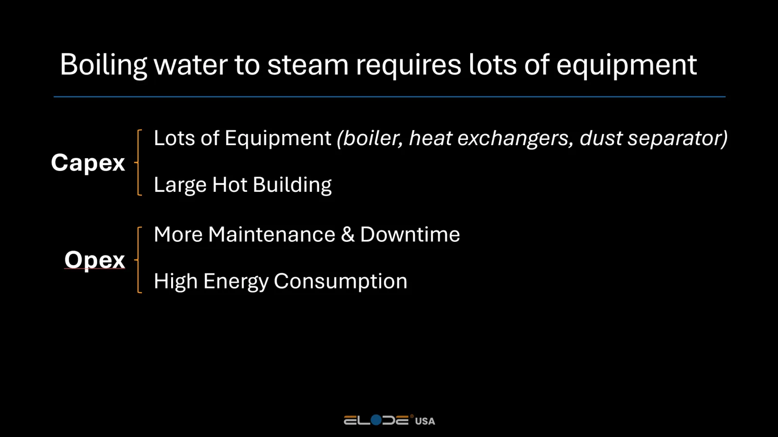 Slide 4 from the ELODE USA presentation on practical and efficient biosolids dryers