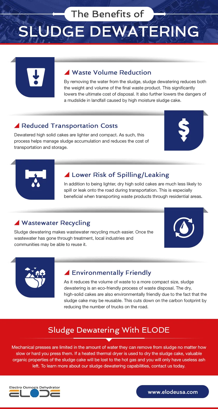 Infographic listing the benefits of sludge dewatering
